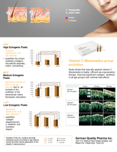 Load image into Gallery viewer, Benemedio 301 (Vitamin C Serum)