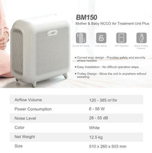 Load image into Gallery viewer, B-MOLA BM150 NCCO AIR PURIFIER
