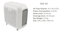 Load image into Gallery viewer, B-MOLA BM50 NCCO AIR PURIFIER
